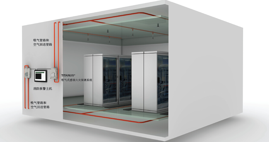 瓦格納吸氣式感煙火災(zāi)系統(tǒng)機(jī)房采樣管布置示意圖